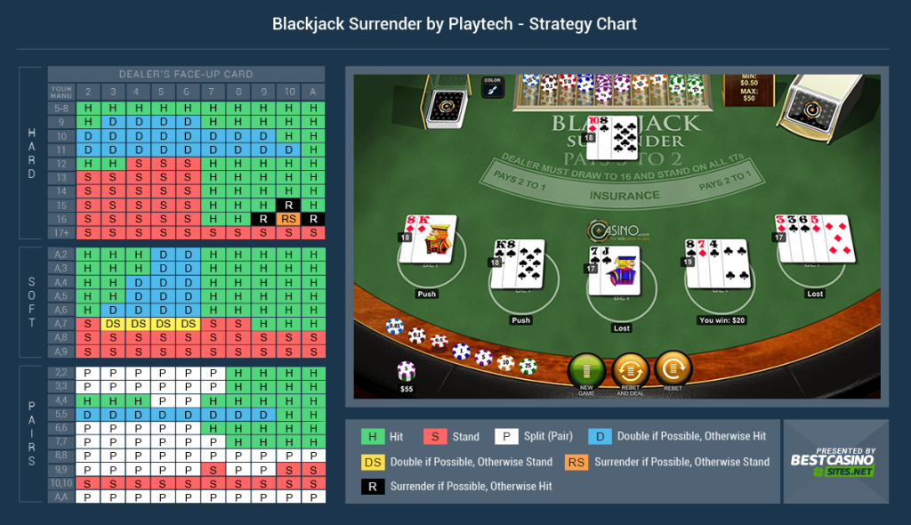 Super Card Blackjack Demo